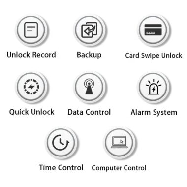 Smart RFID hotel door lock