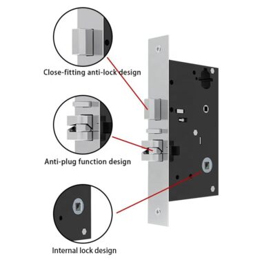 Smart RFID hotel door lock