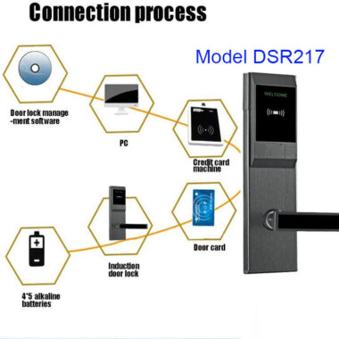 Outdoor smart digital main door lock